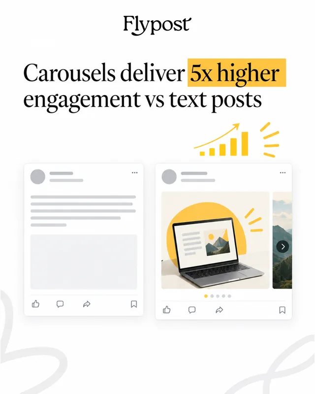 Stat image: carousels deliver 5x higher engagement than text posts