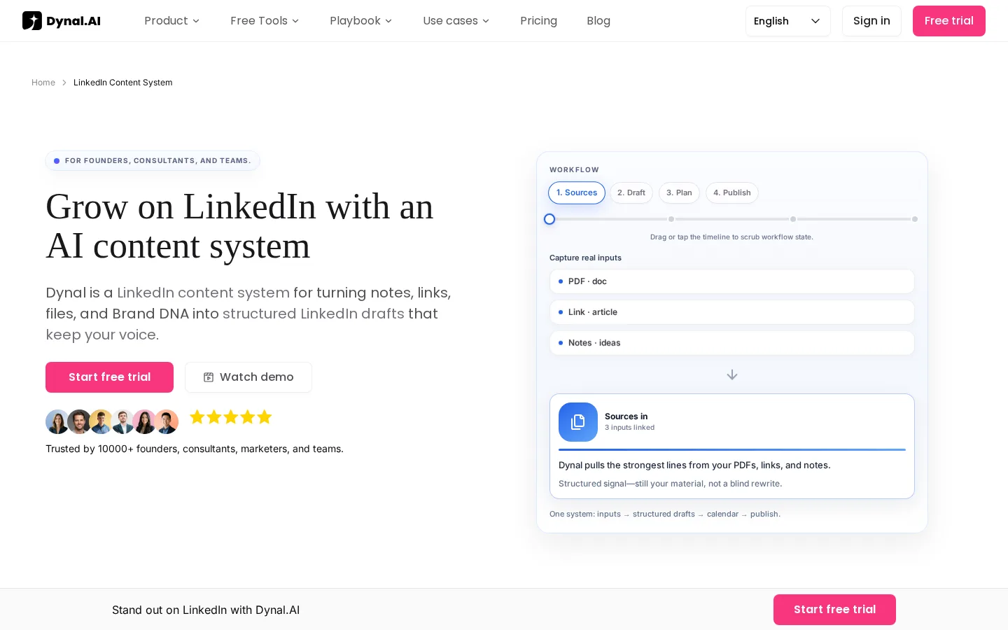 Dynal AI's content system page, showing its sources, draft, plan and publish workflow